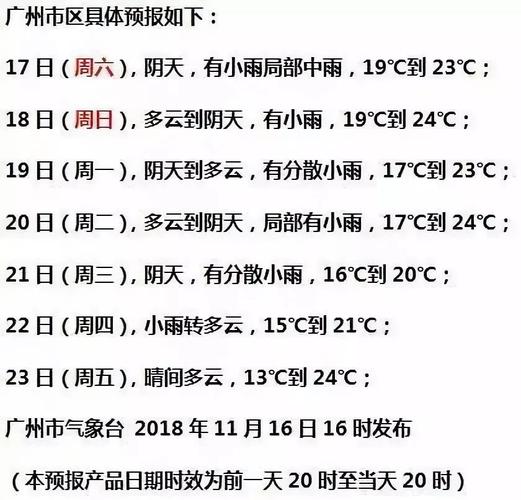 广东到几月份才比较冷?北方的3月份在多少度-图3 广东到几月份才比较冷?北方的3月份在多少度-图3