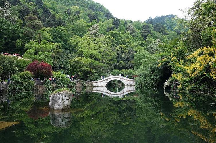 贵阳黔灵公园海拔有多少米?黔灵山海拔有多少米-图2 贵阳黔灵公园海拔有多少米?黔灵山海拔有多少米-图2