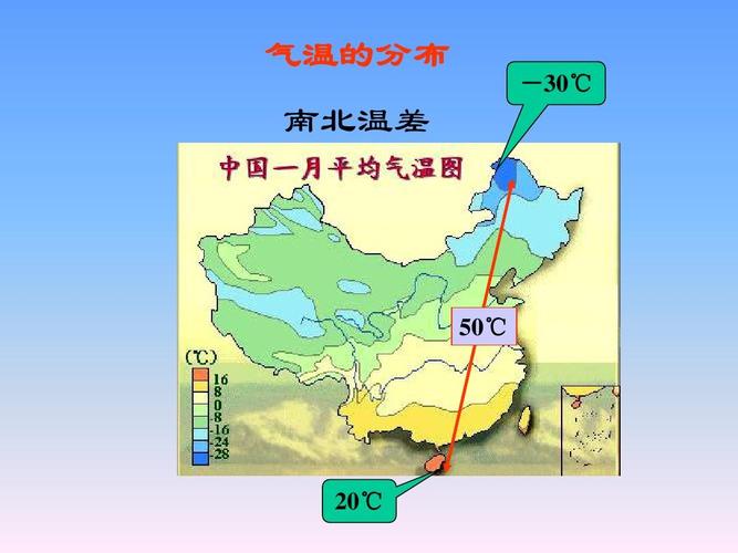 南北温差大的原因?我国南北存在温差多少-图3 南北温差大的原因?我国南北存在温差多少-图3