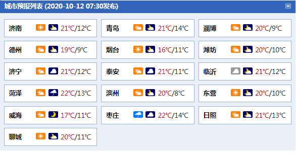 山东最冷的温度能达到零下几度?山东省冬天最冷到多少度-图3 山东最冷的温度能达到零下几度?山东省冬天最冷到多少度-图3