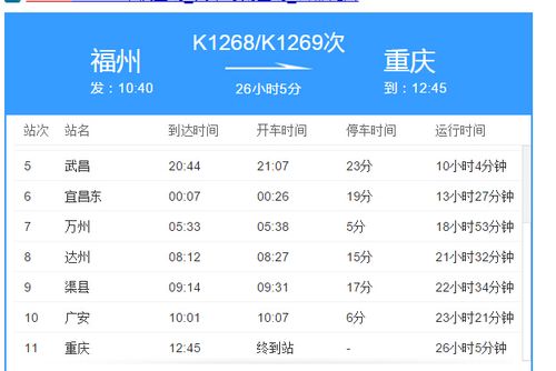 t1268次列车途经站点?梁平到福州的火车票多少-图3 t1268次列车途经站点?梁平到福州的火车票多少-图3