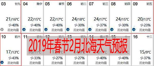 北海最冷月均温?广西北海市一年四季温度是多少-图1 北海最冷月均温?广西北海市一年四季温度是多少-图1