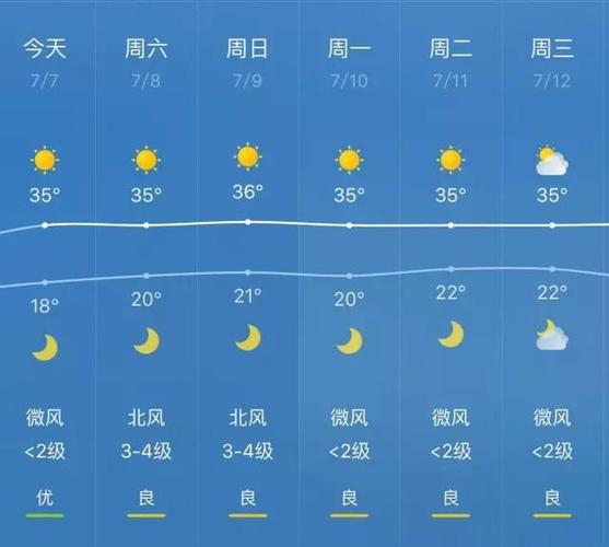 宁夏天气一年四季怎么样?宁夏历史温度最低多少-图3 宁夏天气一年四季怎么样?宁夏历史温度最低多少-图3