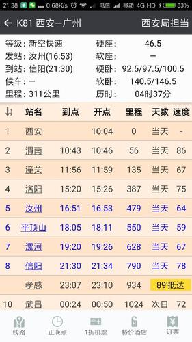 汝州市火车k284到南京多长时间?广元到汝州多少公里-图2 汝州市火车k284到南京多长时间?广元到汝州多少公里-图2