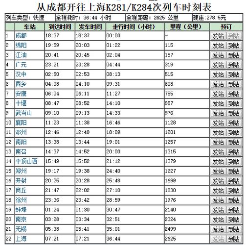 汝州市火车k284到南京多长时间?广元到汝州多少公里-图3 汝州市火车k284到南京多长时间?广元到汝州多少公里-图3