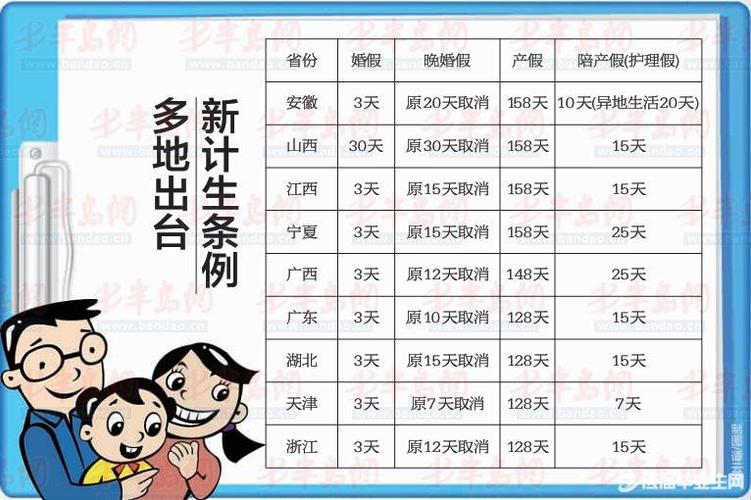 四川生份证是什么开头个结尾的,我有地址?四川广安晚婚晚育产假多少天-图1 四川生份证是什么开头个结尾的,我有地址?四川广安晚婚晚育产假多少天-图1