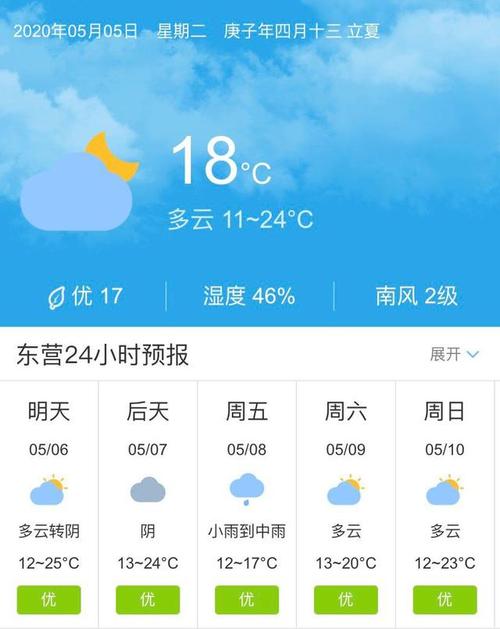 山东东营冬天最冷是多少度?东营冬天最低温度是多少-图2 山东东营冬天最冷是多少度?东营冬天最低温度是多少-图2