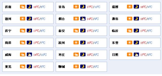 山东东营冬天最冷是多少度?东营冬天最低温度是多少-图1 山东东营冬天最冷是多少度?东营冬天最低温度是多少-图1