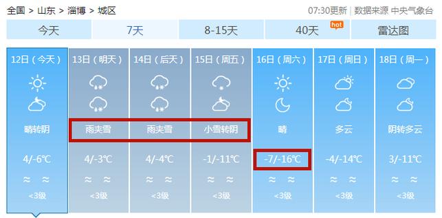 现在东营市室内水温多少度?东营最低温度十一月到多少度-图2 现在东营市室内水温多少度?东营最低温度十一月到多少度-图2