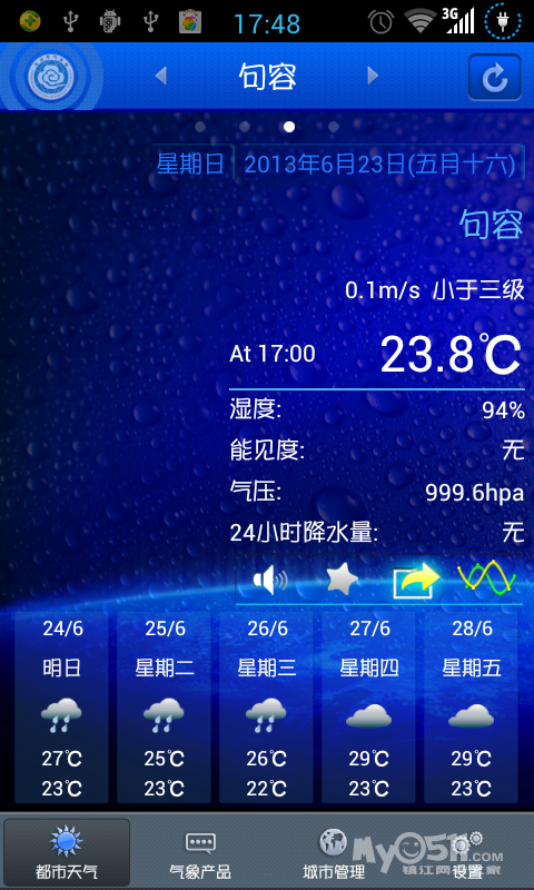 每天气压怎么查?拨打多少查天气-图1 每天气压怎么查?拨打多少查天气-图1