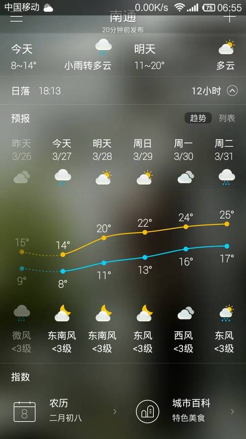 每天气压怎么查?拨打多少查天气-图2 每天气压怎么查?拨打多少查天气-图2