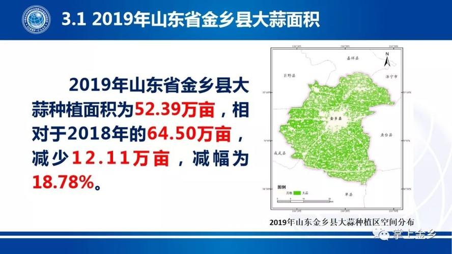 中国大蒜种植主要产地分布在哪？兖州区全年平均湿度多少-图3