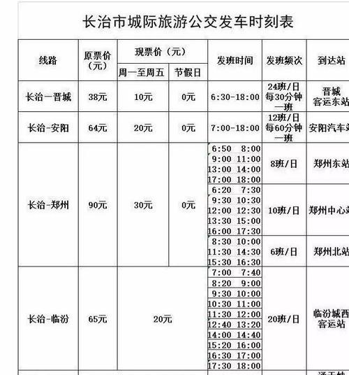 临汾到长治坐大巴要几个小时?临汾到安阳多少公思-图3 临汾到长治坐大巴要几个小时?临汾到安阳多少公思-图3