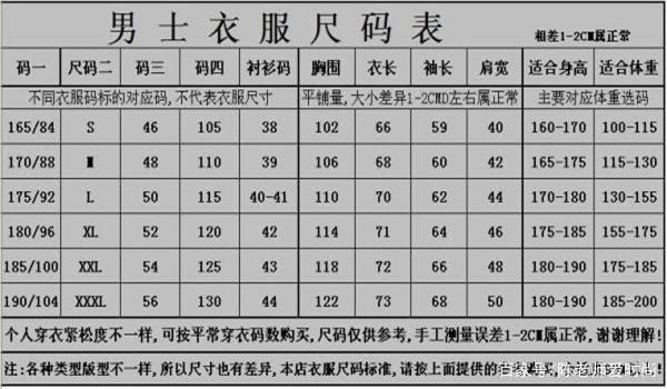 1米62标准体重穿几码衣服?男人1米62体重多少标准-图2 1米62标准体重穿几码衣服?男人1米62体重多少标准-图2