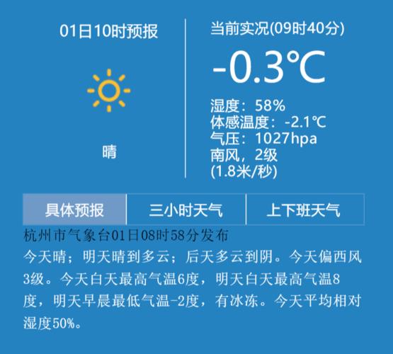 2021年春节前后会下雨吗?温度多少?新年温度是多少合适-图3 2021年春节前后会下雨吗?温度多少?新年温度是多少合适-图3