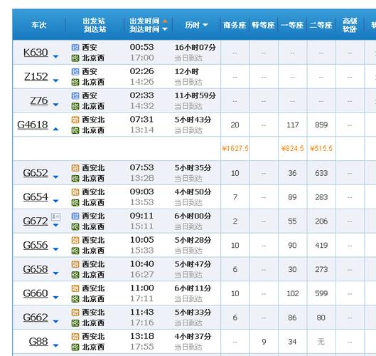 西安高铁至泰安几个小时?郑州至文登火车票多少钱-图2 西安高铁至泰安几个小时?郑州至文登火车票多少钱-图2