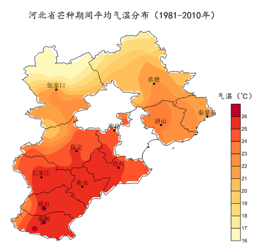 宁晋县有多少人口?河北石家庄辛集市积温多少-图2 宁晋县有多少人口?河北石家庄辛集市积温多少-图2