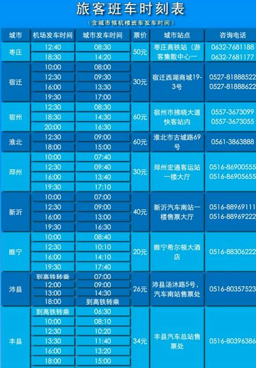 商丘市有多少个区,分别叫什么?鹿邑到徐州大巴多少钱-图2 商丘市有多少个区,分别叫什么?鹿邑到徐州大巴多少钱-图2