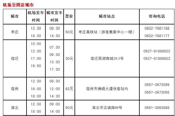 商丘市有多少个区,分别叫什么?鹿邑到徐州大巴多少钱-图1 商丘市有多少个区,分别叫什么?鹿邑到徐州大巴多少钱-图1