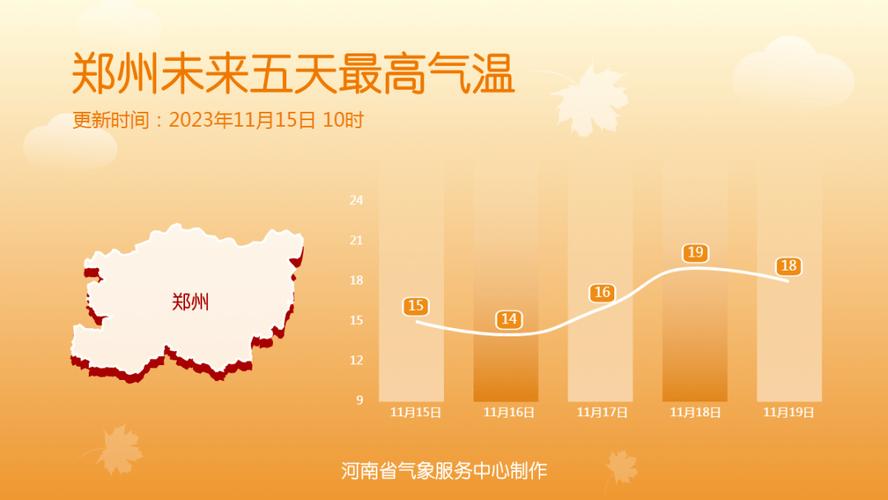 洛阳海拔和焦作海拔那个高?焦作市温度多少-图3 洛阳海拔和焦作海拔那个高?焦作市温度多少-图3
