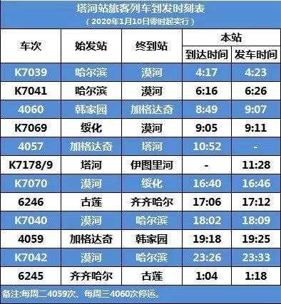 塔河到十八站下午有几点的客车?十八站距塔河多少公里-图2 塔河到十八站下午有几点的客车?十八站距塔河多少公里-图2
