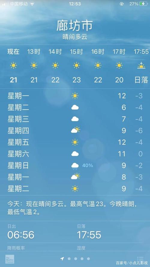 河北廊坊冬天的最低温度和最高温度是多少?河北廊坊冬天天气多少-图1 河北廊坊冬天的最低温度和最高温度是多少?河北廊坊冬天天气多少-图1