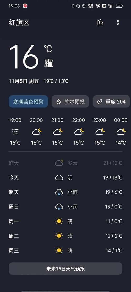 新乡市历年最低气温是多少度?新乡市是北纬多少度-图2 新乡市历年最低气温是多少度?新乡市是北纬多少度-图2