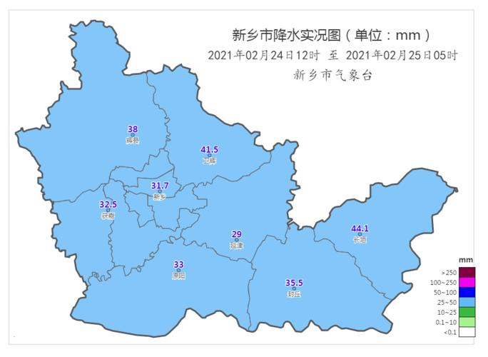新乡市历年最低气温是多少度?新乡市是北纬多少度-图3 新乡市历年最低气温是多少度?新乡市是北纬多少度-图3