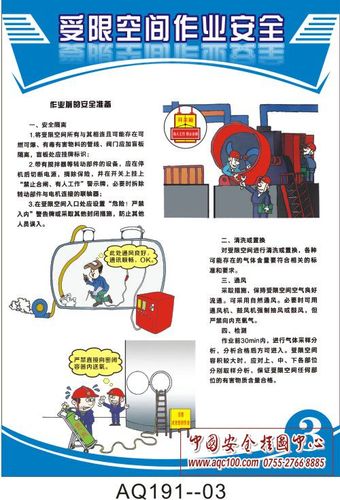 进入受限空间作业前,受限空间内的气体环境需满足的要求有哪些?火灾中吸入气体超过多少度-图1 进入受限空间作业前,受限空间内的气体环境需满足的要求有哪些?火灾中吸入气体超过多少度-图1