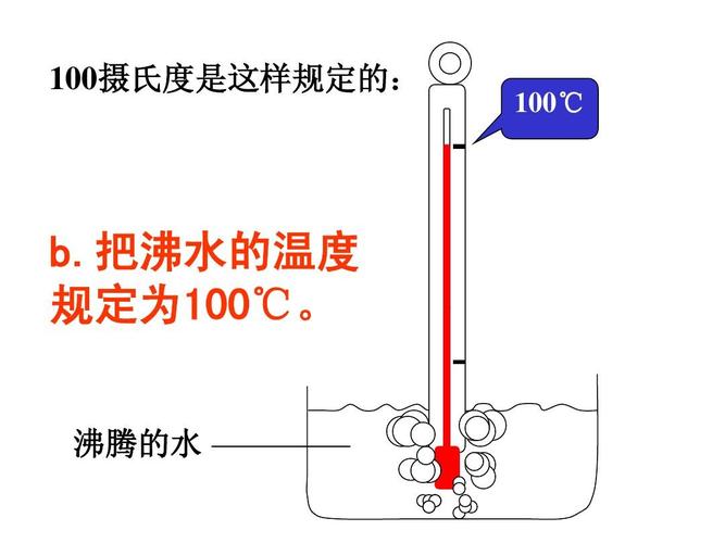 1度水等于多少吨?气温4 一米水温多少-图1 1度水等于多少吨?气温4 一米水温多少-图1