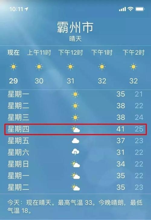 西青区属于天津市吗?霸州最高气温多少度-图1 西青区属于天津市吗?霸州最高气温多少度-图1