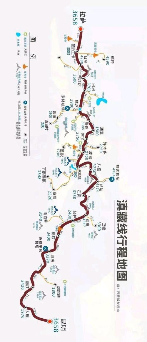 请问昆明至西藏墨脱县的自驾游线路。最好能详细点谢谢?贡拉到芒康多少公里-图1 请问昆明至西藏墨脱县的自驾游线路。最好能详细点谢谢?贡拉到芒康多少公里-图1
