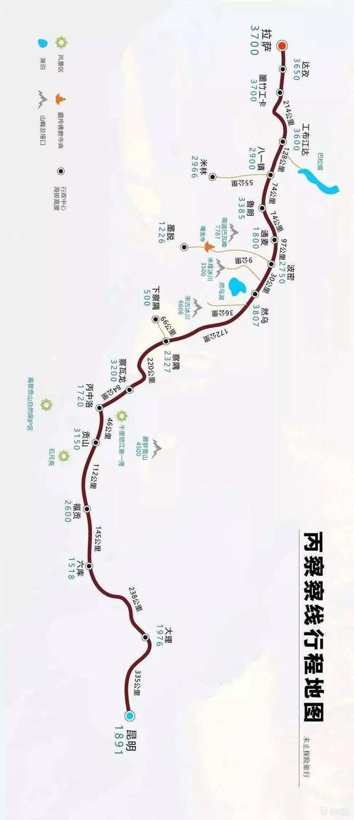 请问昆明至西藏墨脱县的自驾游线路。最好能详细点谢谢?贡拉到芒康多少公里-图3 请问昆明至西藏墨脱县的自驾游线路。最好能详细点谢谢?贡拉到芒康多少公里-图3