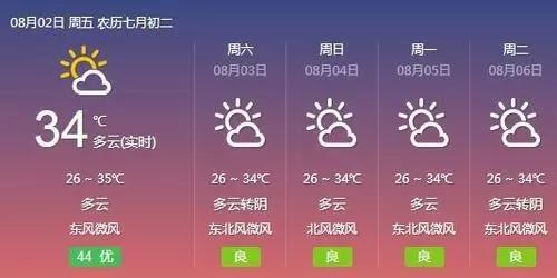 荆州气候分析?湖北荆州冬天温度多少合适-图2 荆州气候分析?湖北荆州冬天温度多少合适-图2