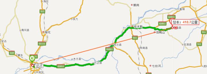 双鸭山到哈尔滨的距离是多远?哈尔滨到方正林业局多少钱-图2 双鸭山到哈尔滨的距离是多远?哈尔滨到方正林业局多少钱-图2