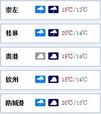 北部湾海洋天气预报？明日桂林气温是多少-图1