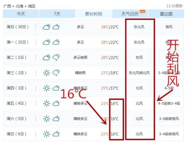 北海最冷是几月?广西北海12月多少度-图3 北海最冷是几月?广西北海12月多少度-图3