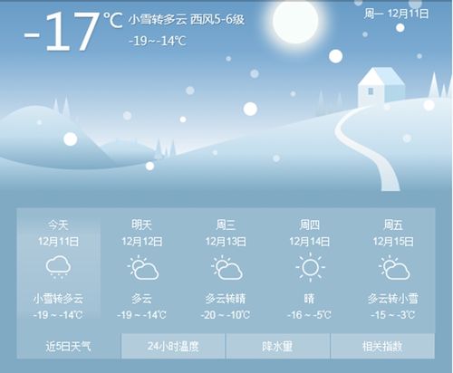 河北最冷零下多少?最低气温零下多少-图3 河北最冷零下多少?最低气温零下多少-图3