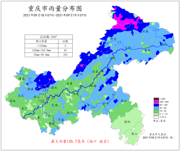 重庆所属的气候类型是?城口县最冷有多少度-图2 重庆所属的气候类型是?城口县最冷有多少度-图2