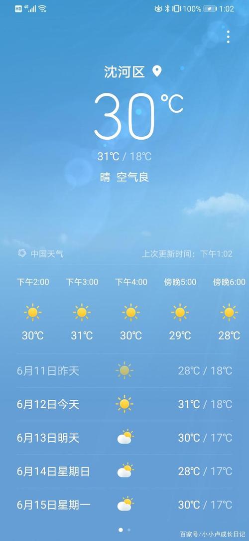 平洲轻轨每天运行时间?小榄夏天天气多少度-图2 平洲轻轨每天运行时间?小榄夏天天气多少度-图2
