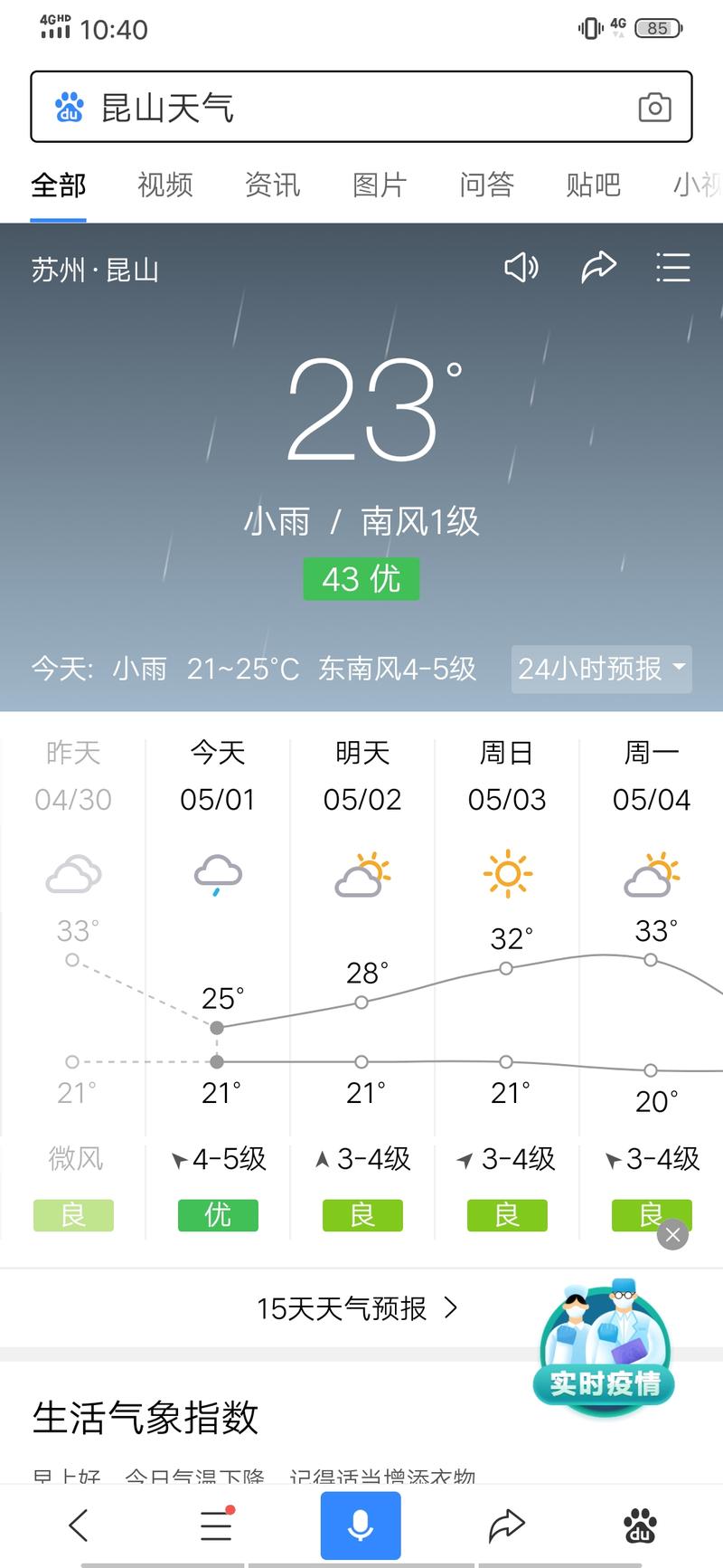 昆山现在的温度适合跑步吗?昆山天气预报电话是多少-图3 昆山现在的温度适合跑步吗?昆山天气预报电话是多少-图3