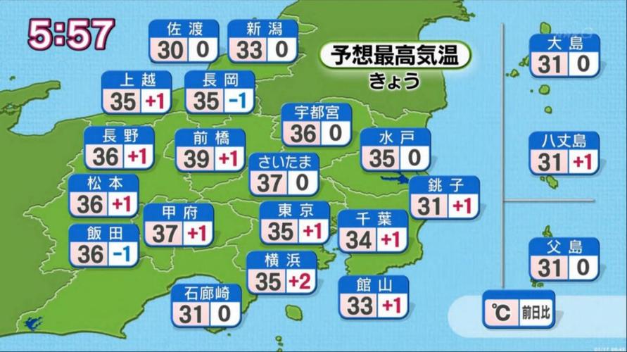 日本八九月的天气如何?名古屋温度多少钱-图3 日本八九月的天气如何?名古屋温度多少钱-图3