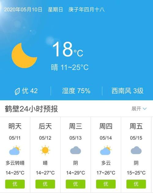 河南最冷是几月?鹤壁11月温度多少-图1 河南最冷是几月?鹤壁11月温度多少-图1