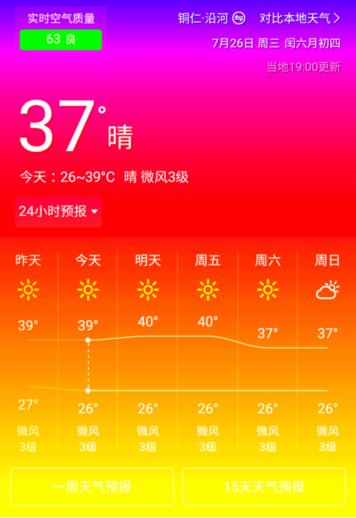 请问贵州的铜仁那里的一年四季的天气怎么样温?铜仁最热多少度-图3 请问贵州的铜仁那里的一年四季的天气怎么样温?铜仁最热多少度-图3