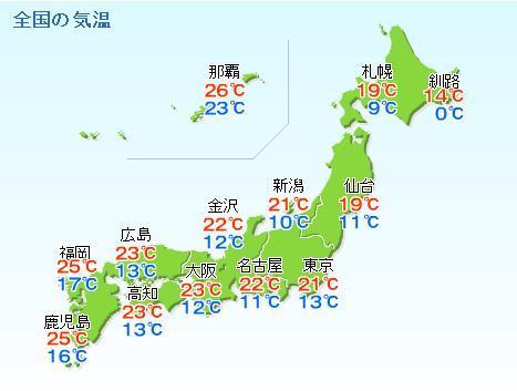 日本最低气温是多少度?日本现在的气温多少度-图1 日本最低气温是多少度?日本现在的气温多少度-图1