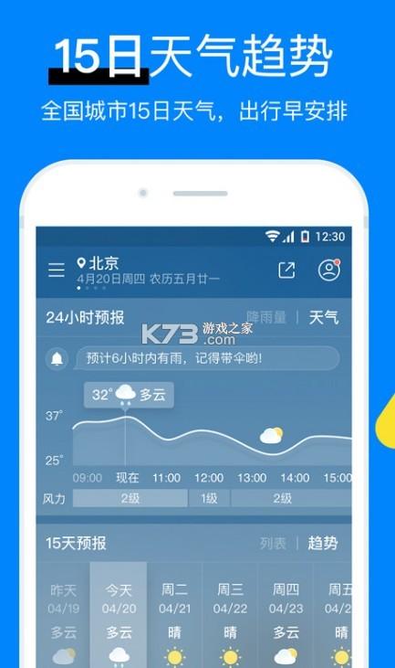 下载天气预报到手机桌面要付费吗?报天气预报一次多少钱-图2 下载天气预报到手机桌面要付费吗?报天气预报一次多少钱-图2