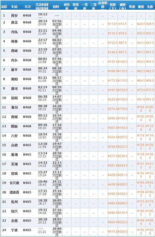 70次列车经过的站点?合阳到石家庄多少公里-图3 70次列车经过的站点?合阳到石家庄多少公里-图3