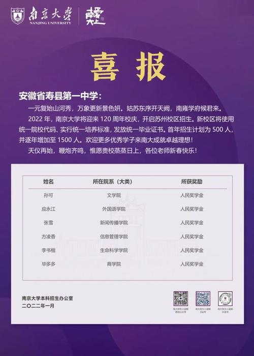 寿县一中出过状元?迎河到六安多少钱-图1 寿县一中出过状元?迎河到六安多少钱-图1