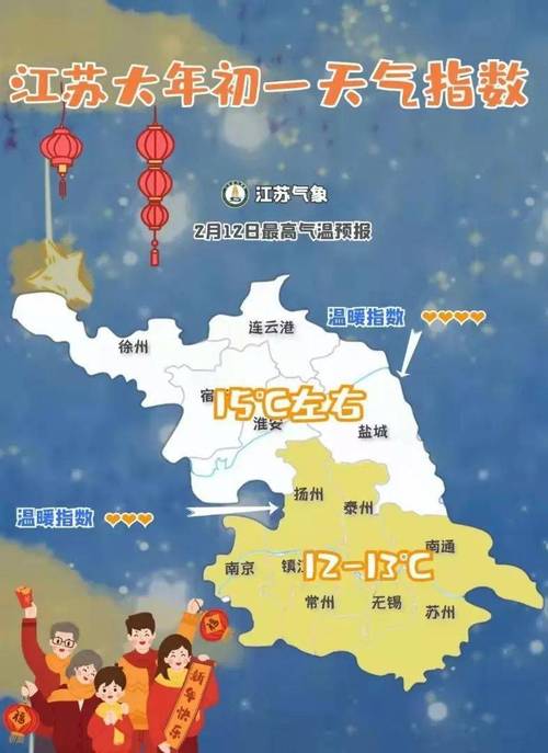 无锡冬季供暖吗?无锡冬季平均温度是多少-图3 无锡冬季供暖吗?无锡冬季平均温度是多少-图3