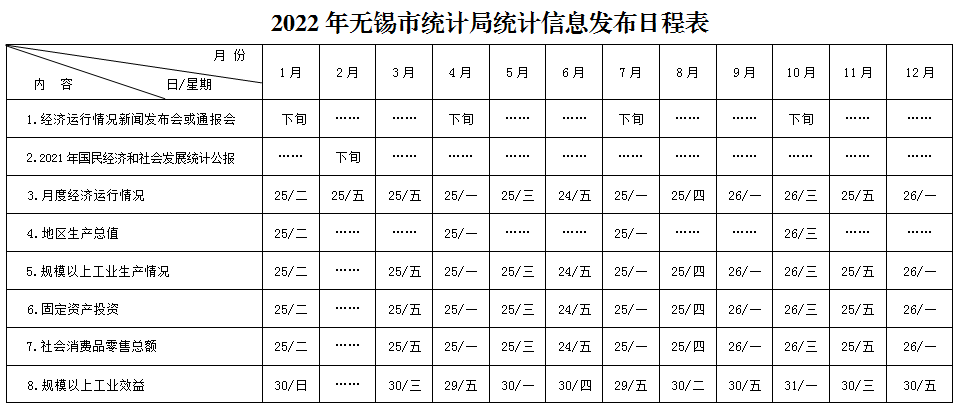 2022江苏无锡九月份退休金发放时间?无锡9月的温度是多少钱-图3 2022江苏无锡九月份退休金发放时间?无锡9月的温度是多少钱-图3